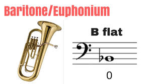 Baritone Euphonium How To Play B Flat