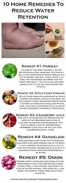 Pin On Healthy Body