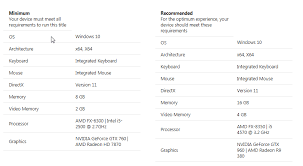 State Of Decay 2 Pc Specs R Stateofdecay