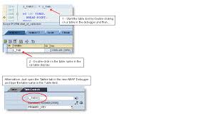 To call layout management, choose. The Table Tool Work With Internal Tables In The Abap Debugger Sap Documentation