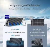Amazon.com : Renogy Bifacial 4pcs 450 Watt Solar Panels 12 ...