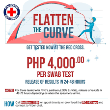 Cost For Swab Test In Philippines Covid 19 Swab Test Pricing In Ph