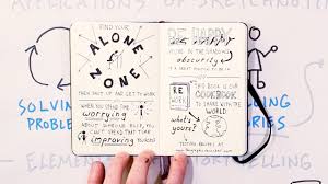 How To Tell Stories With Sketchnotes Youtube So, don't be afraid to post here your works. how to tell stories with sketchnotes