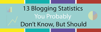 Image result for blogging pictures