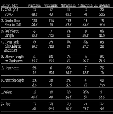 Born Shoes Size Chart Elegant Baby Size Chart Newborn