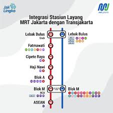 Mrt Jakarta On Twitter Teman Mrt Ada Banyak Cara Kamu Untuk Melewati Kawasan Ganjil Genap Salah Satunya Dengan Menggunakan Mrt Jakarta Namun Bagi Kalian Yang Sulit Untuk Mencapai Stasiun Mrt Jakarta Kalian