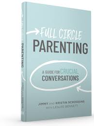 Pharmaceutical quality/manufacturing standards (cgmp) the.gov means it's official.federal government websites often end in.gov or.mil. Full Circle Parenting B H Publishing