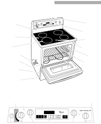 This halogen oven review includes information about the advantages and disadvantages of cooking with the oven as well as some quick and easy meal ideas. Whirlpool Rf385pxg Users Manual 8053401bv03c42