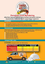 Doa mohon keselamatan dan kedamaian. Jkn Jb Bhg Keselamatan Dan Kualiti Makanan