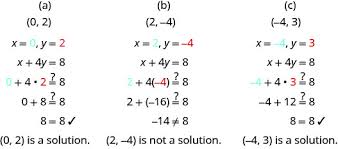 Use The Rectangular Coordinate System Elementary Algebra