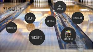 Tp tyme geo , cekgu tu pukul 3 , gy selayang mall , maen bowling ngan abg + sedare + staff ma ak. Wangsa Bowl Setia City Mall By