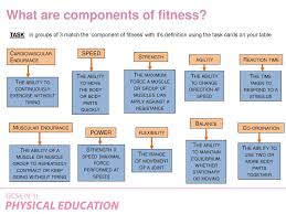 Physical Training Ppt Download