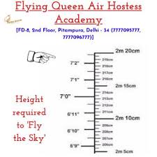 Eligibility For Air Hostess Training Cabin Crew Training Course In Delhi Flying Que Air Hostess Training Air Hostess Training Institute Air Hostess Academy