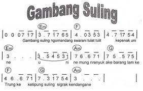 Not Angka Lagu Gambang Suling