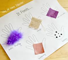 It Feels Like Exploring The Sense Of Touch Activity For Preschoolers Stay At Home Educator Stay At Preschool Activities Senses Preschool Preschool Crafts