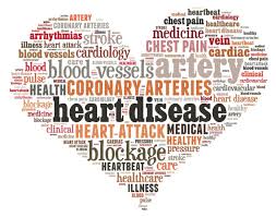 Cases Of Heart Related Diseases Are Increasing Rapidly In India Cardiacsecondopinion