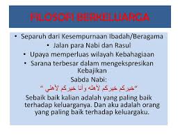 Keluarga ryan masih buntu dalam usaha membebaskan ryan dari penculik. Manajemen Konflik Dalam Keluarga Klik Malang 10 Mei Ppt Download