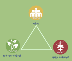 We bring you news update on community and csr projects in malaysia #csr #news #malaysia #corporatesocialresponsibility #community contact us with your news. Connecting The Dots Corporate Social Responsibility In Myanmar A Win Win Solution For Business And Society Resource Library Switch Asia