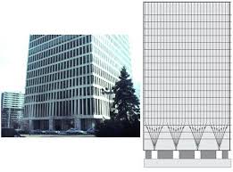 Two Shell Plaza Fazlur Khan Structural Artist Of Urban Building Forms Structures Building Skyscraper