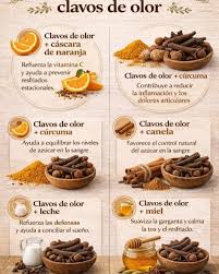 Clavo de Olor y Sus Combinaciones Tradicionales 🧴🌿 Usos caseros que  combinan el clavo con ingredientes comunes para apoyar el bienestar. 1️⃣  Clavo con cáscara de naranja 🍊 Asociado al refuerzo del
