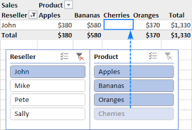 Filters are tied to one pivot table, slicers can be connected to multiple pivot tables and pivot charts. Excel Slicer Visual Filter For Pivot Tables And Charts Ablebits Com