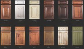 Kitchen Cabinet Door Design Ideas Kitchen Cabinet Doors Fronts Images Doors Design In 2020 Kitchen Cabinet Doors Only Cabinet Door Designs Glass Kitchen Cabinet Doors