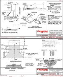 How to make a driveway/sidewalk. Driveway Entrance Permit