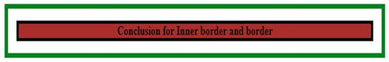 So element space is taken by gray area plus blue shadow border. Css Inner Border Working Principle Of Inner Border With Examples