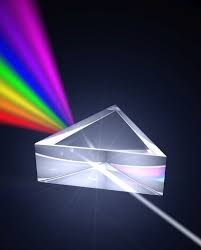 How Does A Prism Work And How Does It Produce Rainbow Colours White Light Is Made Up Of Different Components Light Science Rainbow Art Pink Floyd Wallpaper