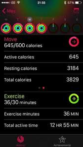 The Apple Watch Activity App And Resting Apple Community