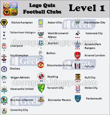 Take the quiz and find out! Logo Quiz Soccer Clubs Level 1 England Doors Geek