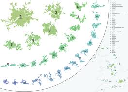 Urban Areas In The United Kingdom Urban Area Urban Cartography