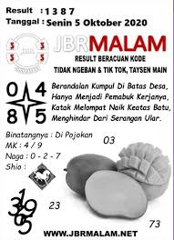Syair Hk Hari Ini 05 Oktober 2020