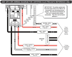 Find the most suitable size of cable from energy since the calculated value (30 amp) at 35°c (95°f) is less than that of current carrying capacity of (7/1.04) cable which is 31a, therefore. Electrical Requirements Two Men And A Spa Dolly