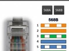 The rj in rj45 stands for registered jack and is the electrical connection standard that defines how wires are arranged at the end of an ethernet cable. Ethernet Rj45 Wiring Connector Pinout Free Download