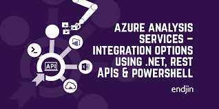 Virtually unheard of five years ago. Azure Analysis Services Integration Options Using Net Rest Apis And Powershell Endjin