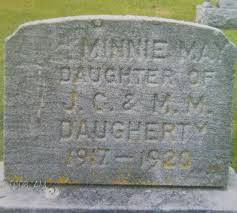 Minnie May Daugherty (1918-1920)