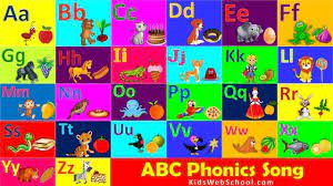 Our popular phonics abc song teaches the alphabet and each letter sound. Phonics Song With Two Words Phonics Song For Children Alphabet Son Phonics Song Kids Songs Abc Phonics