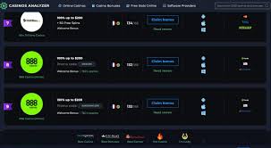 Check spelling or type a new query. 200 No Deposit Bonus Codes 2020 2021 200 Free Spins Real Money Bonuses For Players From Usa Australia And Other Countries