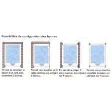 L'alarme piscine périmétrique, prima protect télécommande, crée barrière infrarouge piscine,aux normes,sans fil. Alarme Piscine Perimetrique Primaprotect 4 Bornes Sans Fil
