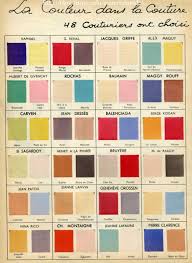 1950s Fashion Actual Color Swatches Of Dior And Balenciaga