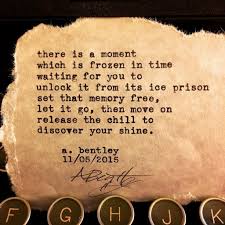 Apr 15, 2018 · unlike a lengthy novel or even this blog post which allows me to write, explain, and use as much space as needed, poetry is intentional, compact, and demands an enhanced awareness from the reader. O Xrhsths Alexander Bentley Sto Twitter Frozen Memories Poetry Poem Poems Typewriter Memories Frozen Past Cold Ice Prison Words Wordart Wri Https T Co Orursw9kar Twitter