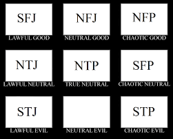 what is your moral alignment antisocial personality