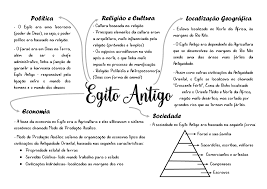 Talvez o nome mais popular que se conheça hoje atribuído ao antigo egito seja kemet. Mapa Mental Egito Antigo Docsity