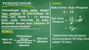 Umur ibu = perbandingan umur ibu : Cara Menghitung Perbandingan Jika Diketahui Salah Satu Perbandingan Kuantitas Sejenis Youtube