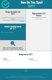 Correct Spelling For Gift Infographic Spellchecker Net