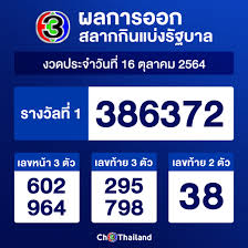 รางวัลที่ 1 งวด 16/10/64 รางวัลละ 6,000,000 บาท. Gu 5 2eyov9ivm