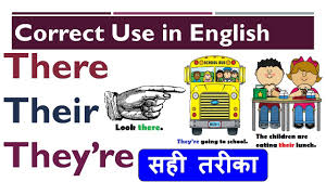 English language learners definition of re (entry 2 of 3). Correct Use Of There Their They Re In English With Examples Sentences In Hindi Youtube