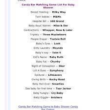 Pin By Kelsie Hill On Baby Showers Easy Baby Shower Games Baby Games Baby Shower