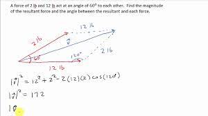🌎 brought to you by: Vector Application Find Magnitude And Angle Of The Resultant Force Youtube